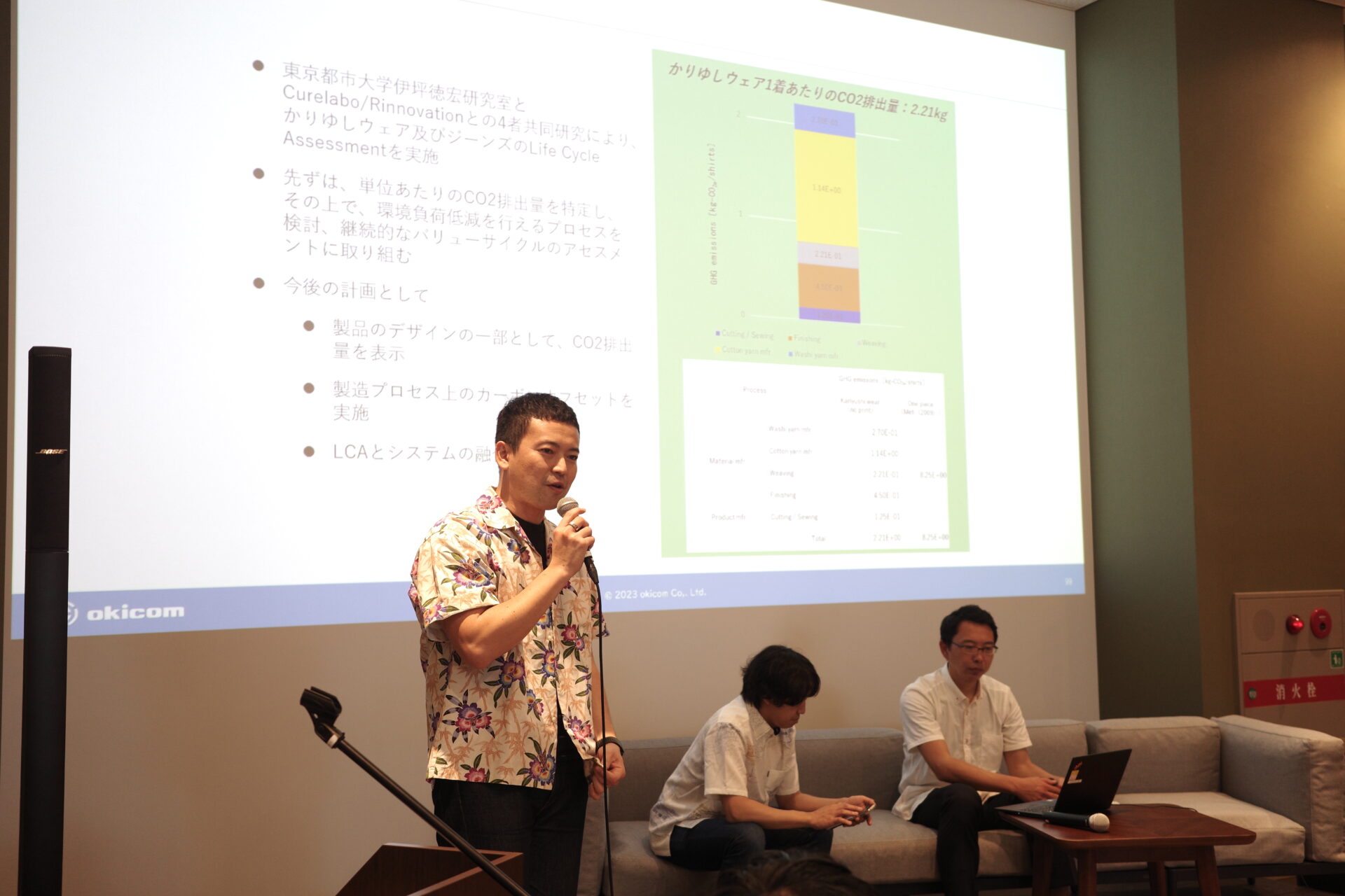 沖縄脱炭素経営シンポジウムに、弊社代表の小渡晋治が登壇いたしました。